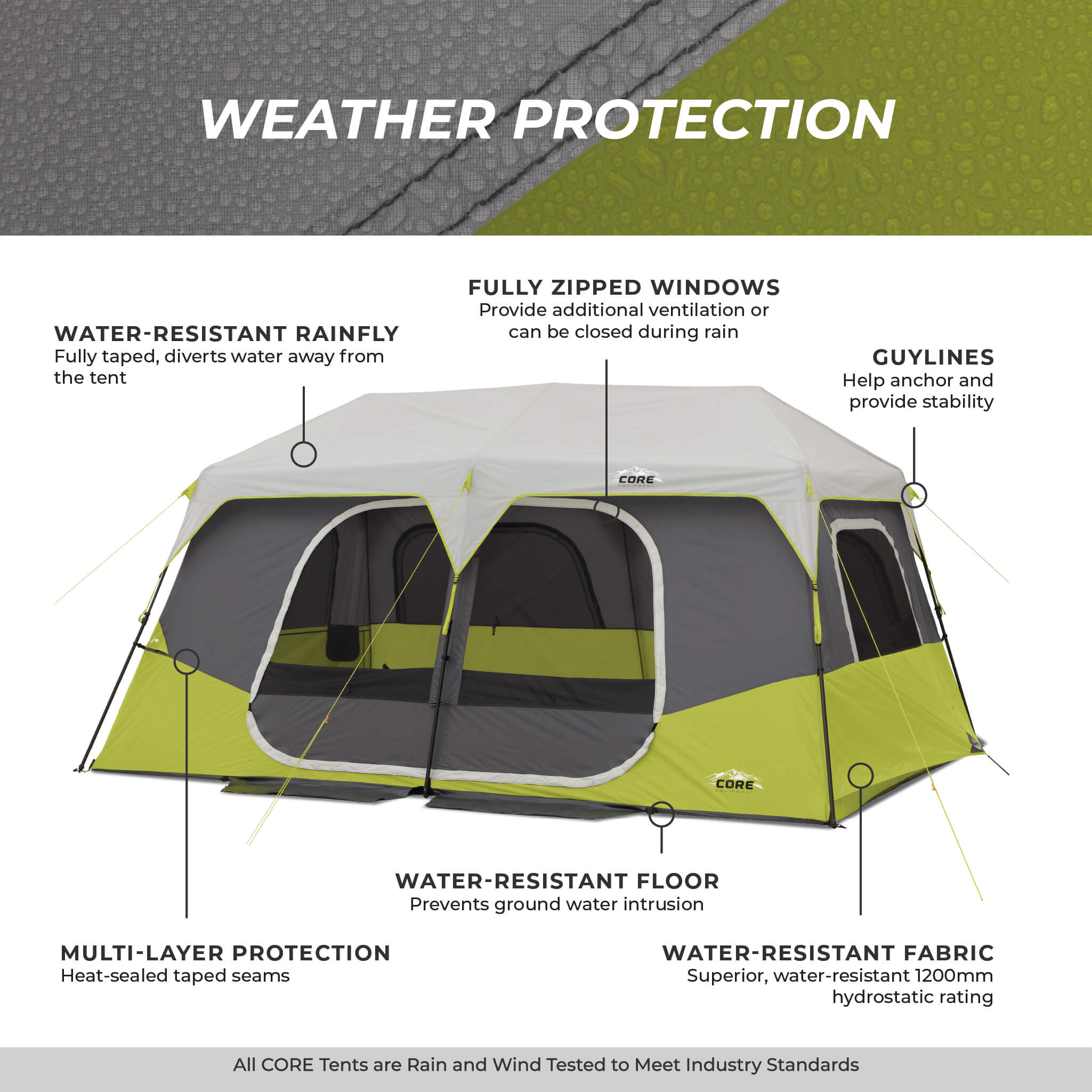 10 Person Instant Cabin Tent