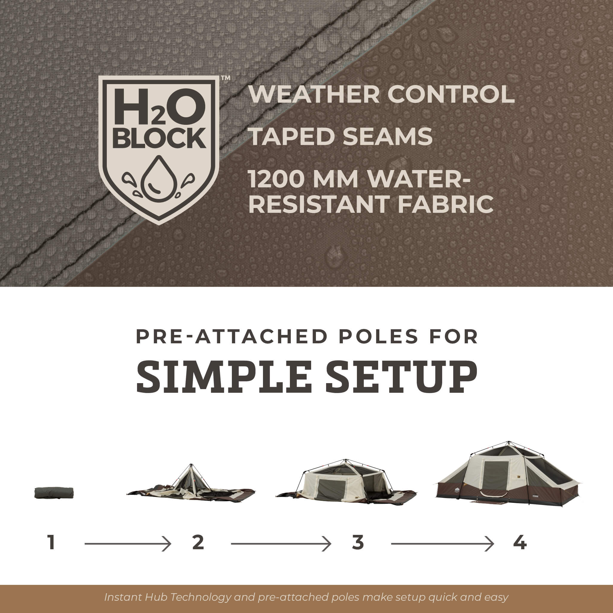 10 Person Lighted Instant Pyramid Tent