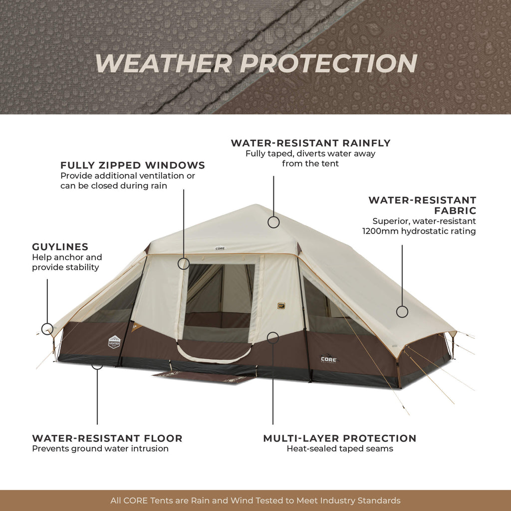 10 Person Lighted Instant Pyramid Tent