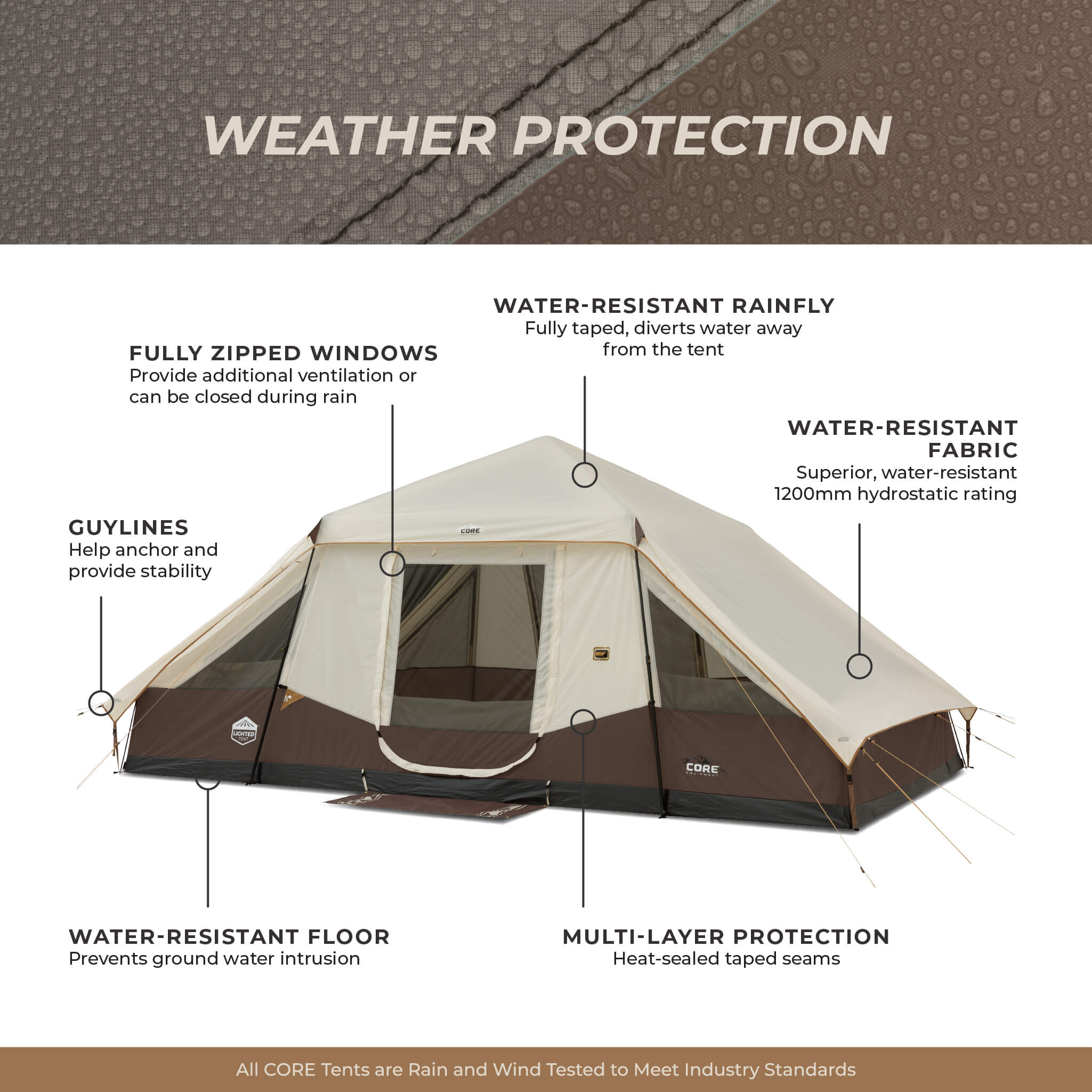 10 Person Lighted Instant Pyramid Tent