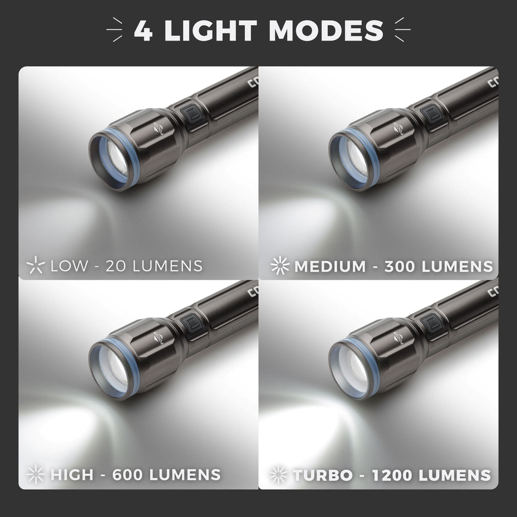1200 Lumen AAA Flashlight