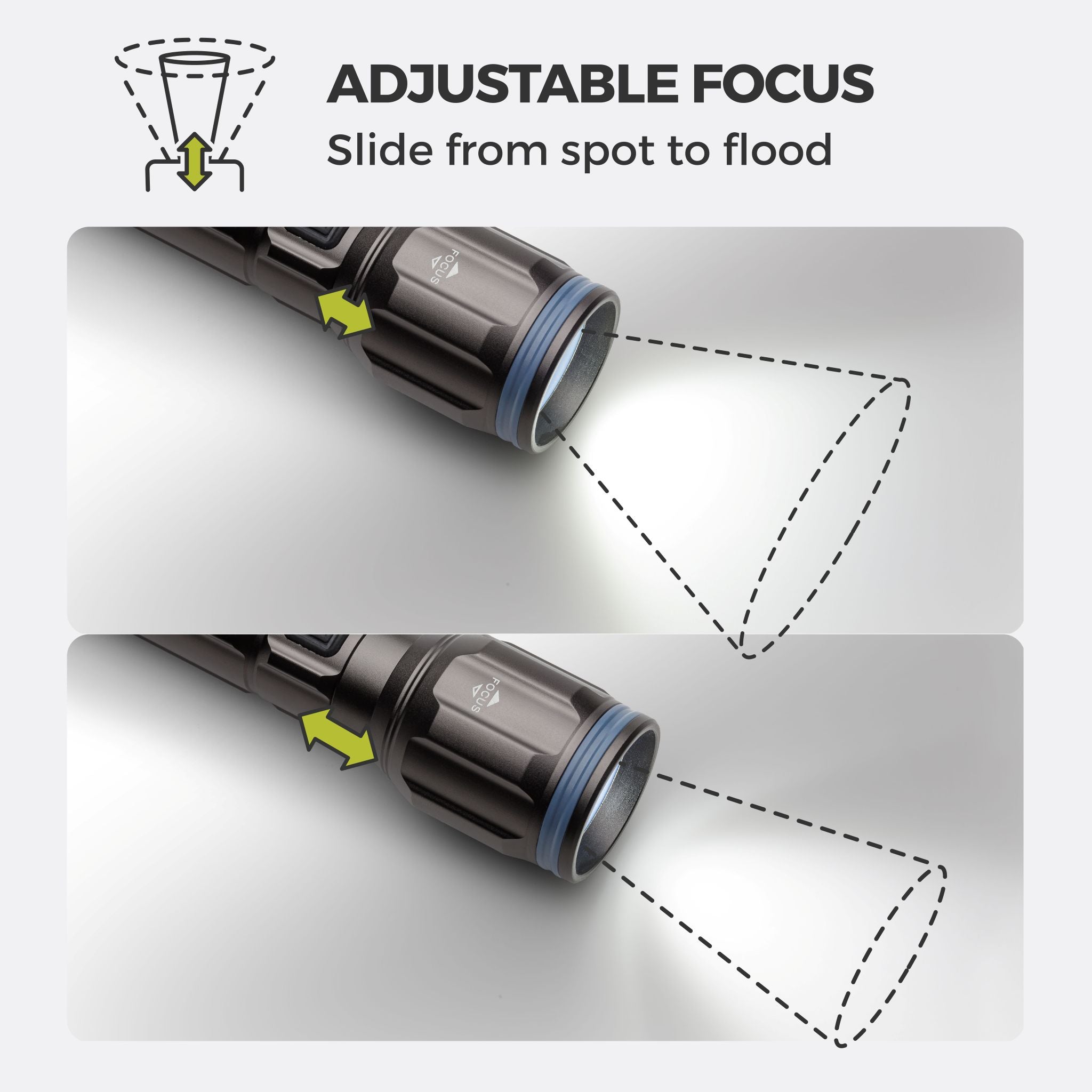 1200 Lumen AAA Flashlight