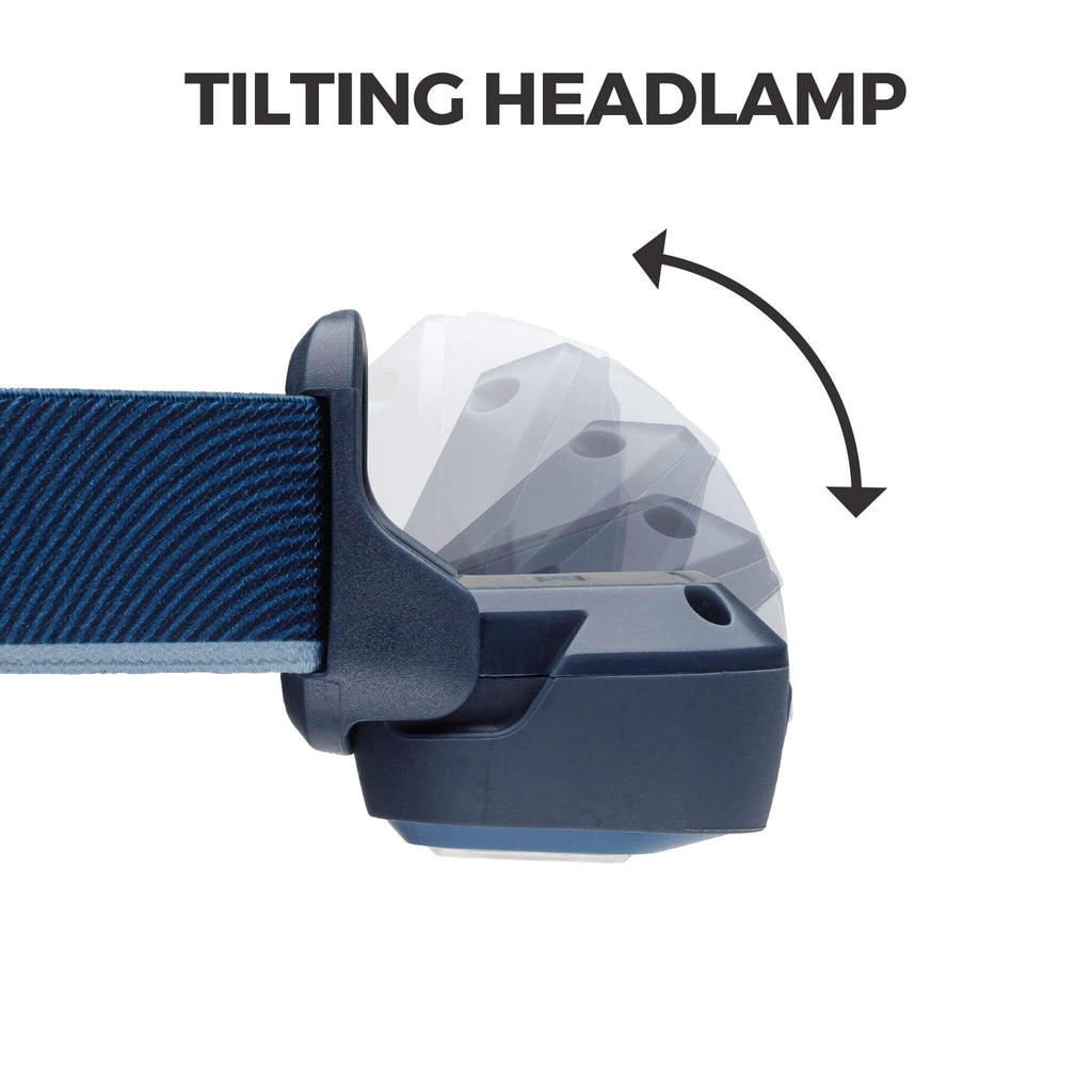 1200 Lumen Rechargeable Headlamp