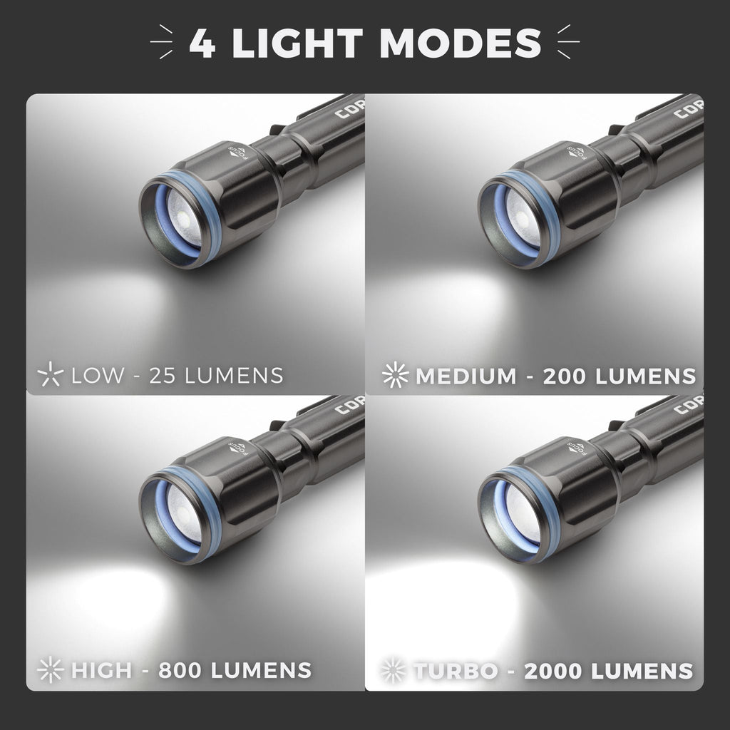 2000 Lumen Rechargeable Flashlight