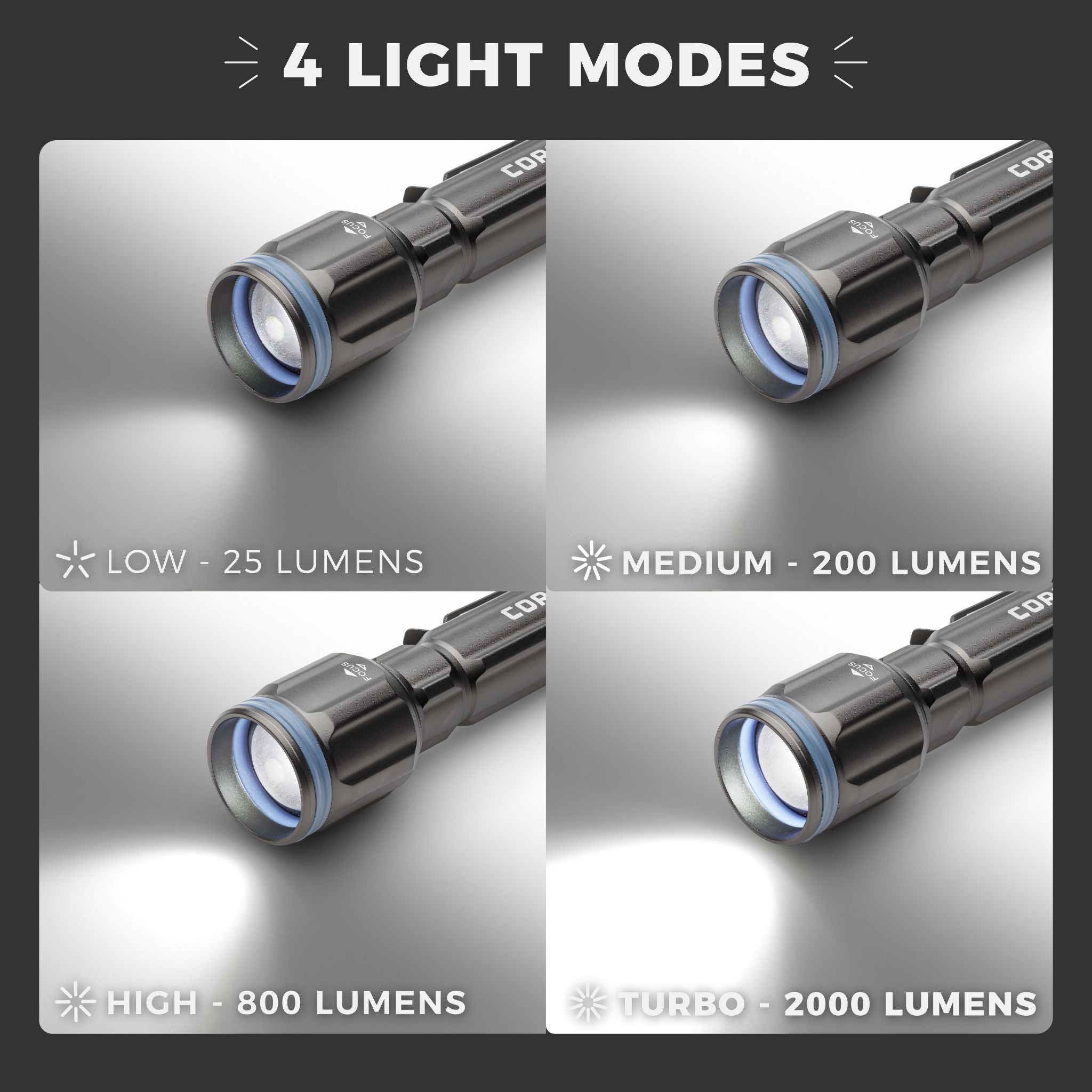 2000 Lumen Rechargeable Flashlight
