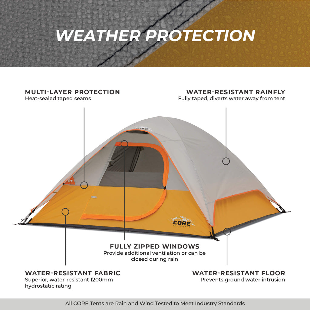 3 Person Dome Tent