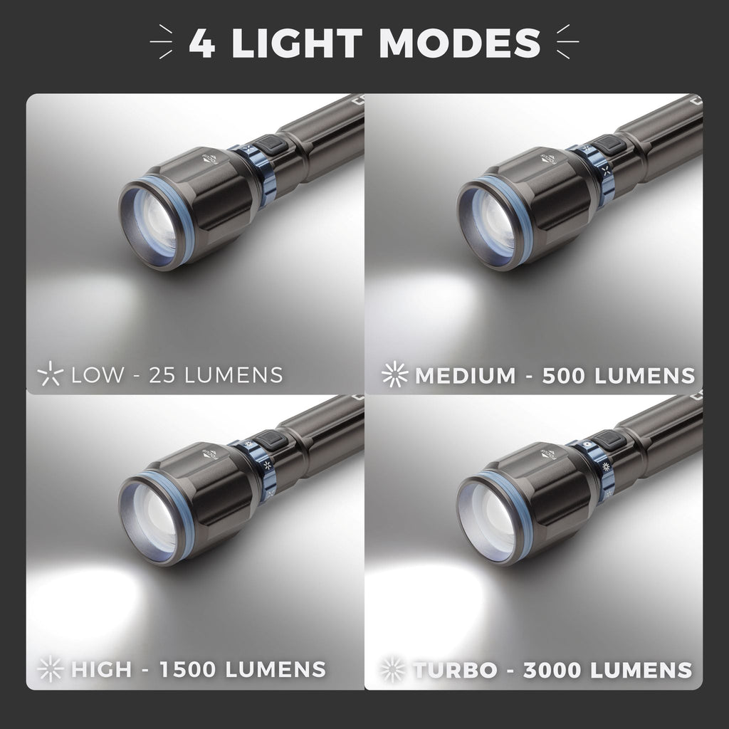 3000 Lumen Rechargeable Flashlight
