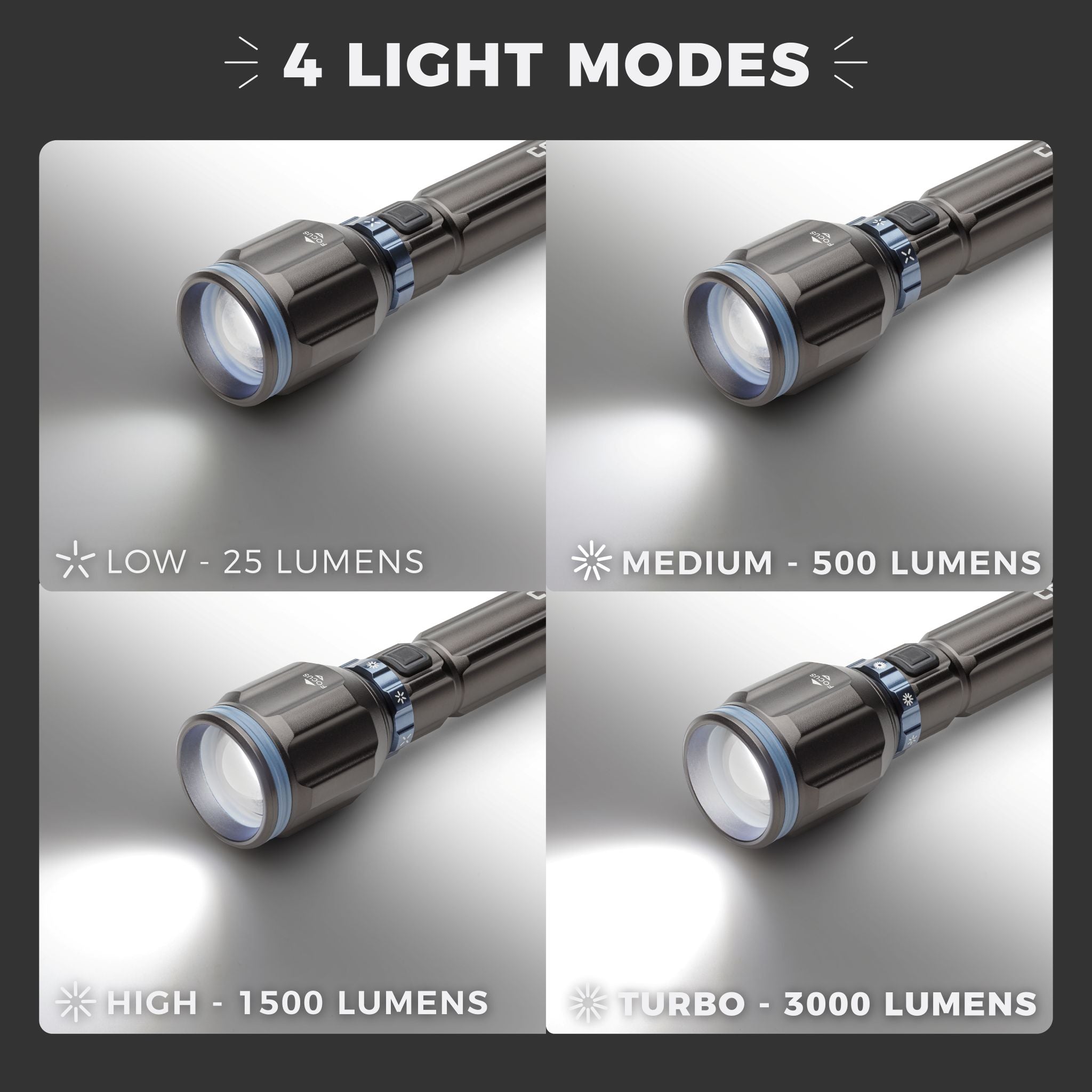 3000 Lumen Rechargeable Flashlight