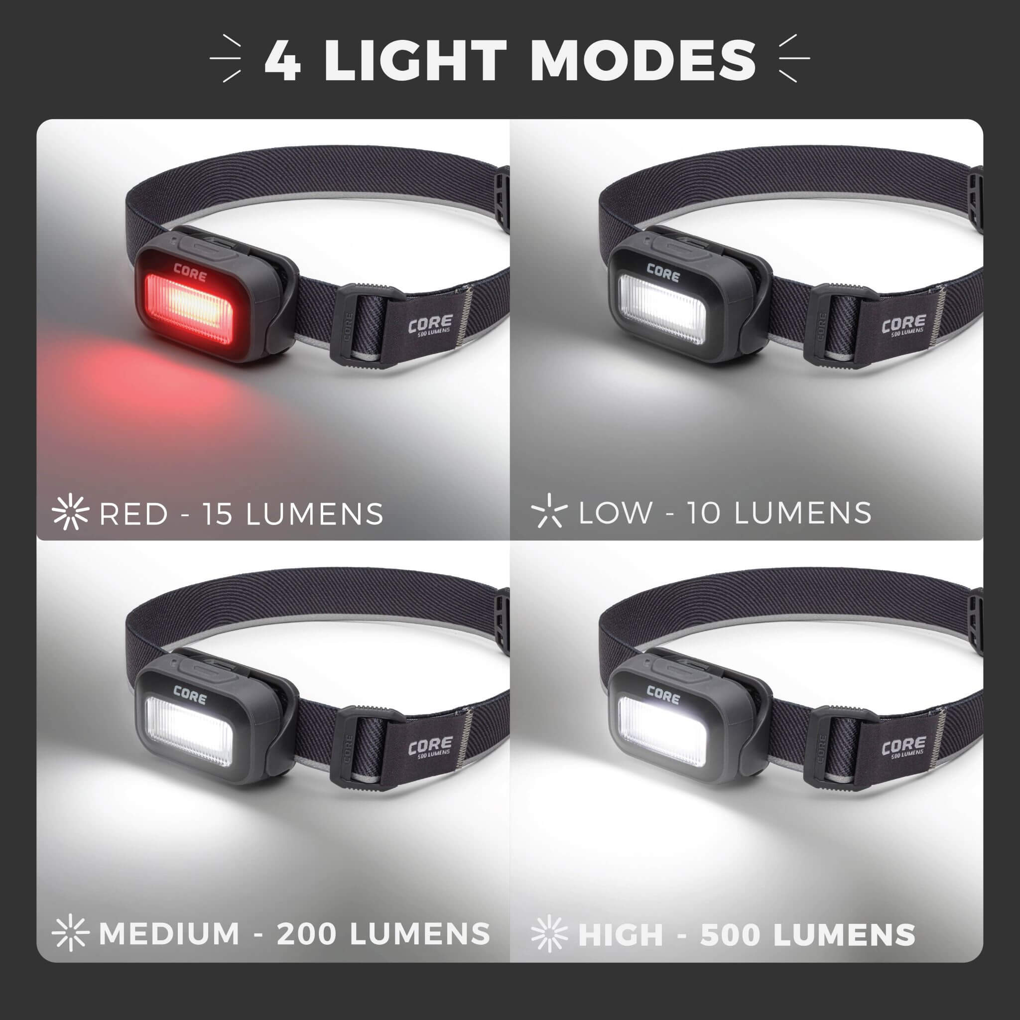 500 Lumen AAA Headlamp 3-Pack