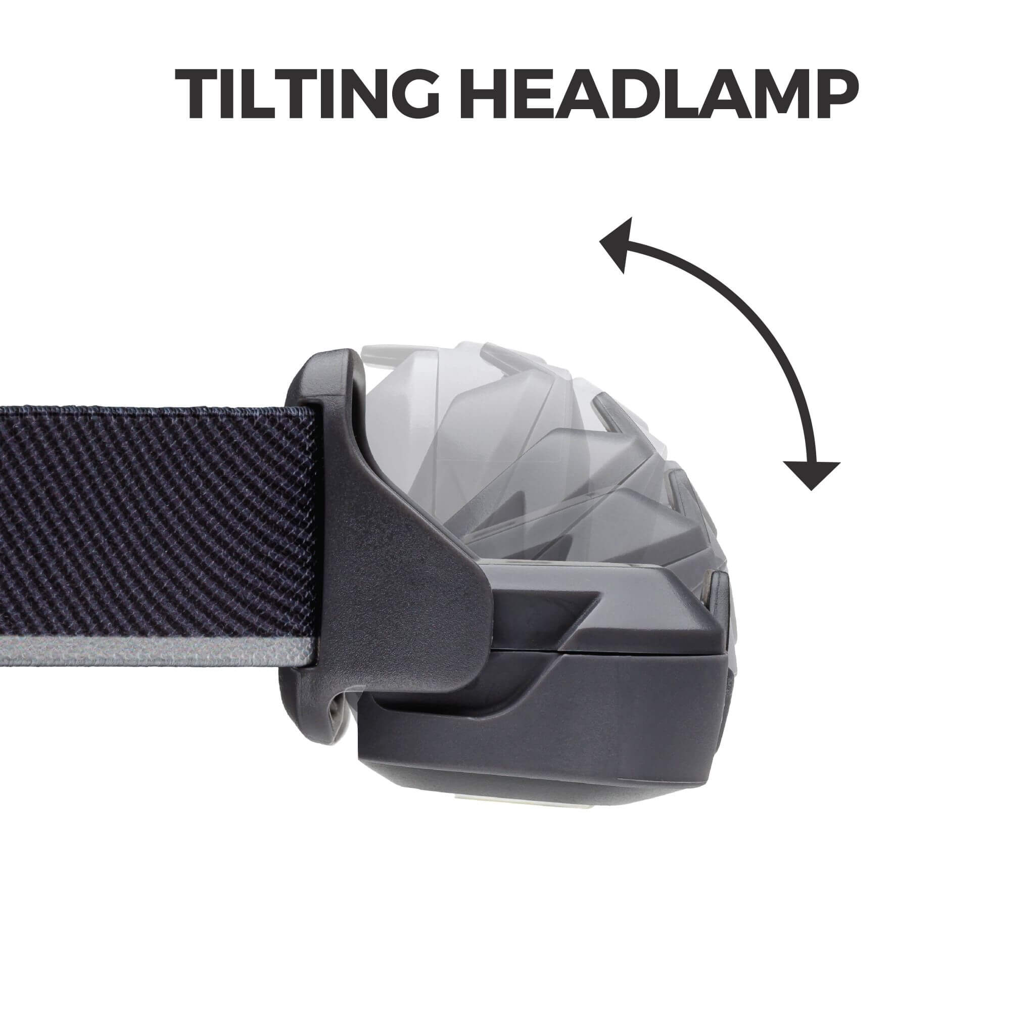 500 Lumen AAA Headlamp 3-Pack