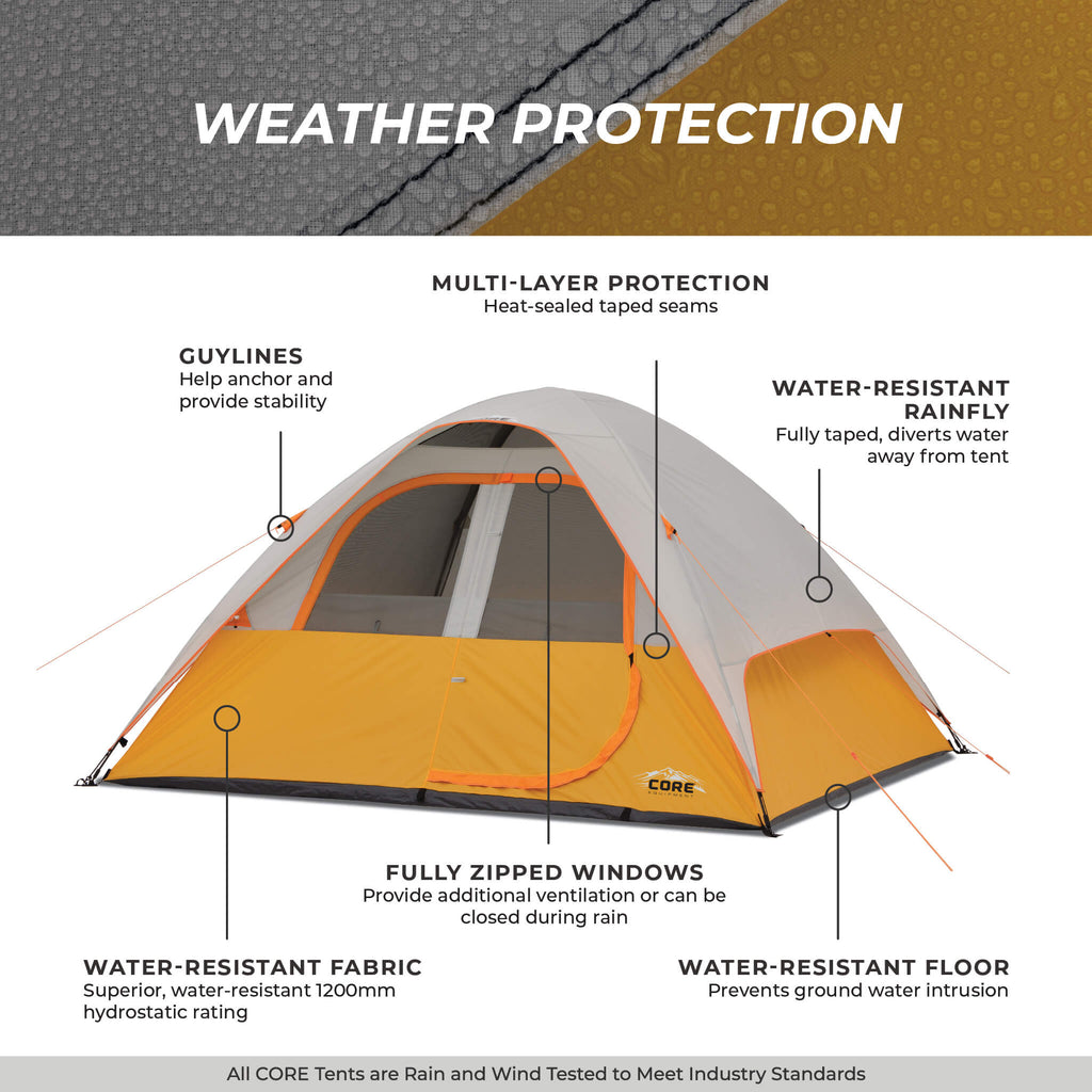 6 Person Dome Tent