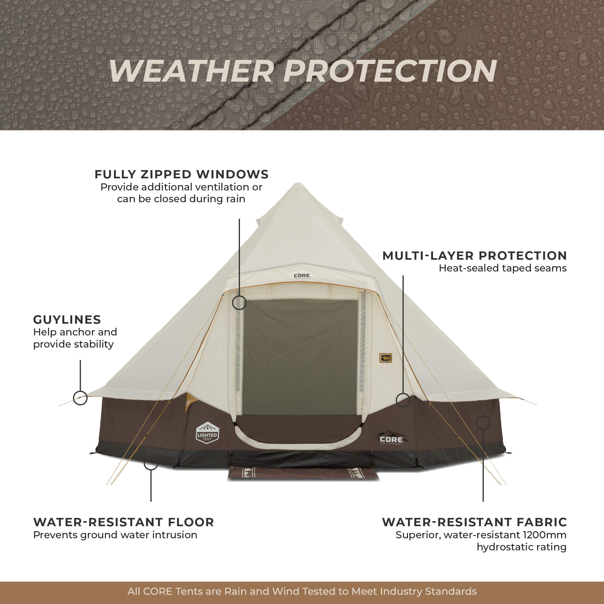 6 Person Lighted Bell Tent