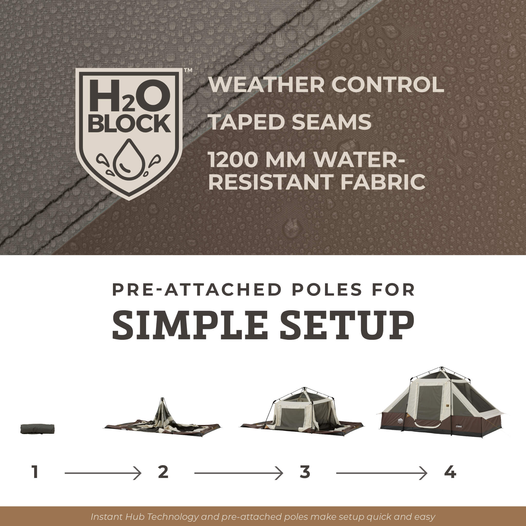6 Person Lighted Instant Pyramid Tent