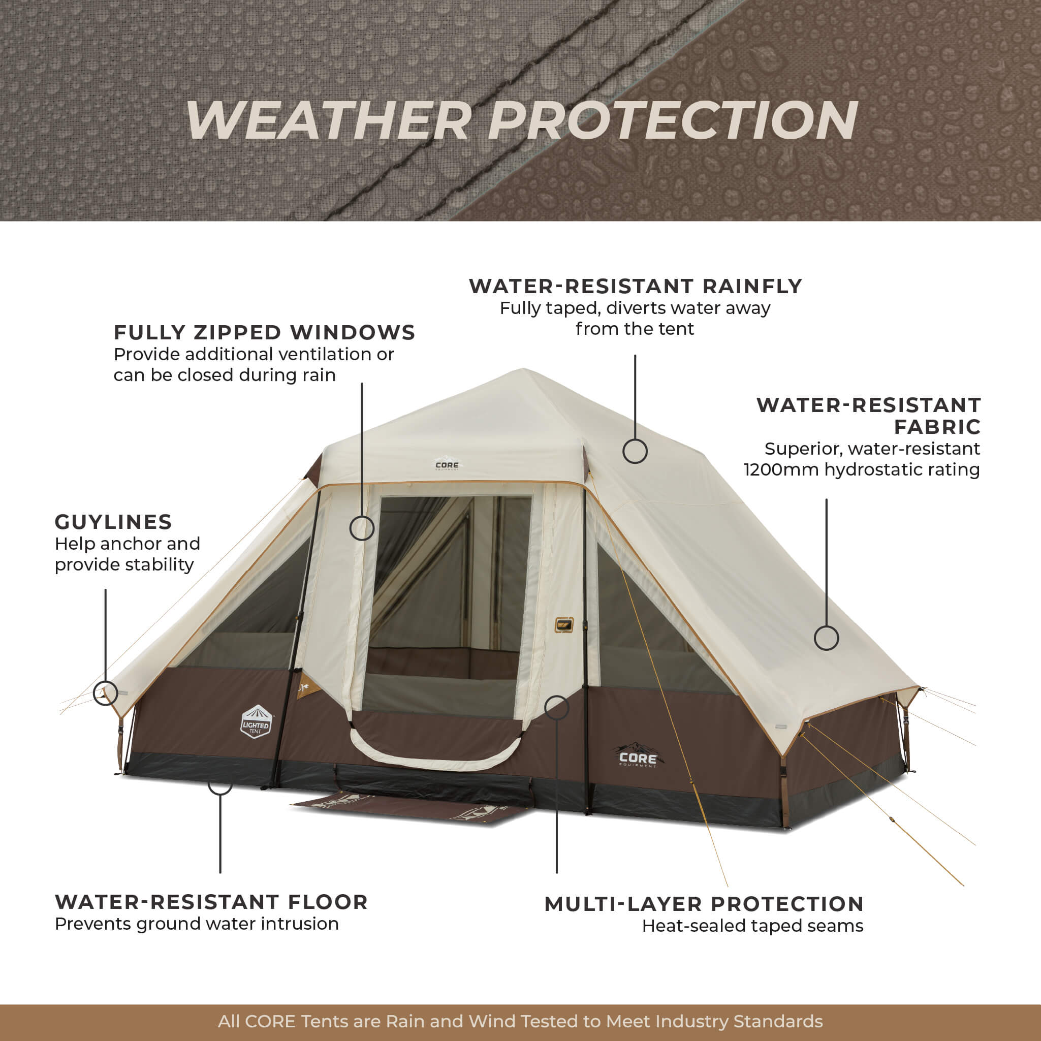 6 Person Lighted Instant Pyramid Tent