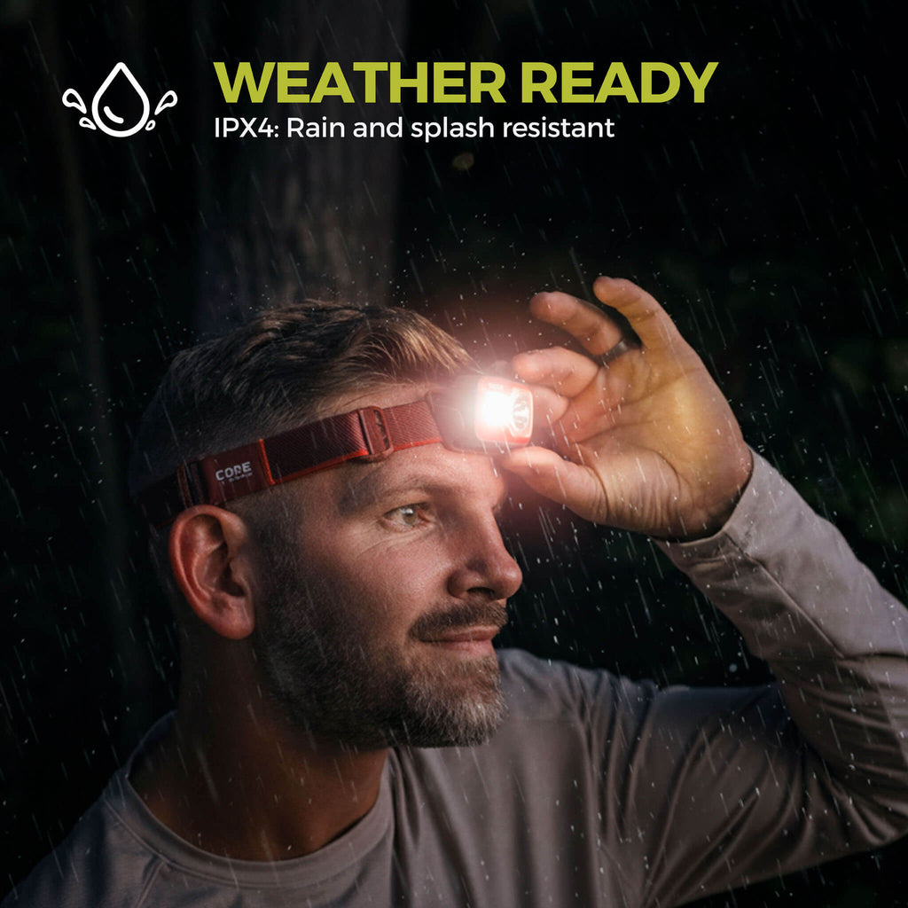 600 Lumen Rechargeable Headlamp