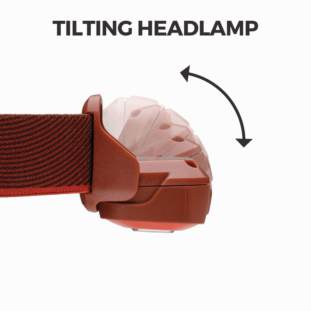 600 Lumen Rechargeable Headlamp