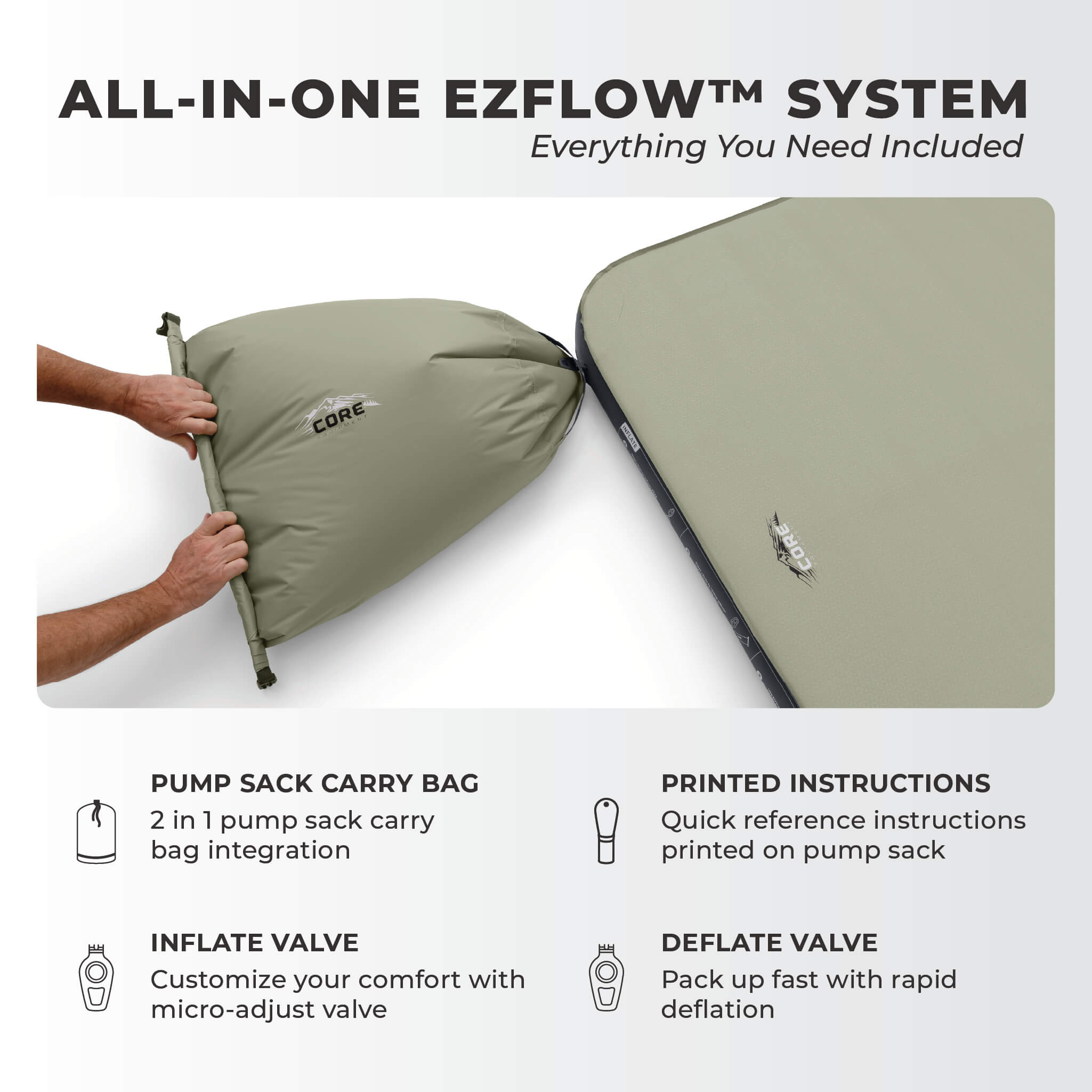 4 Season Double Self Inflating Camping Bed