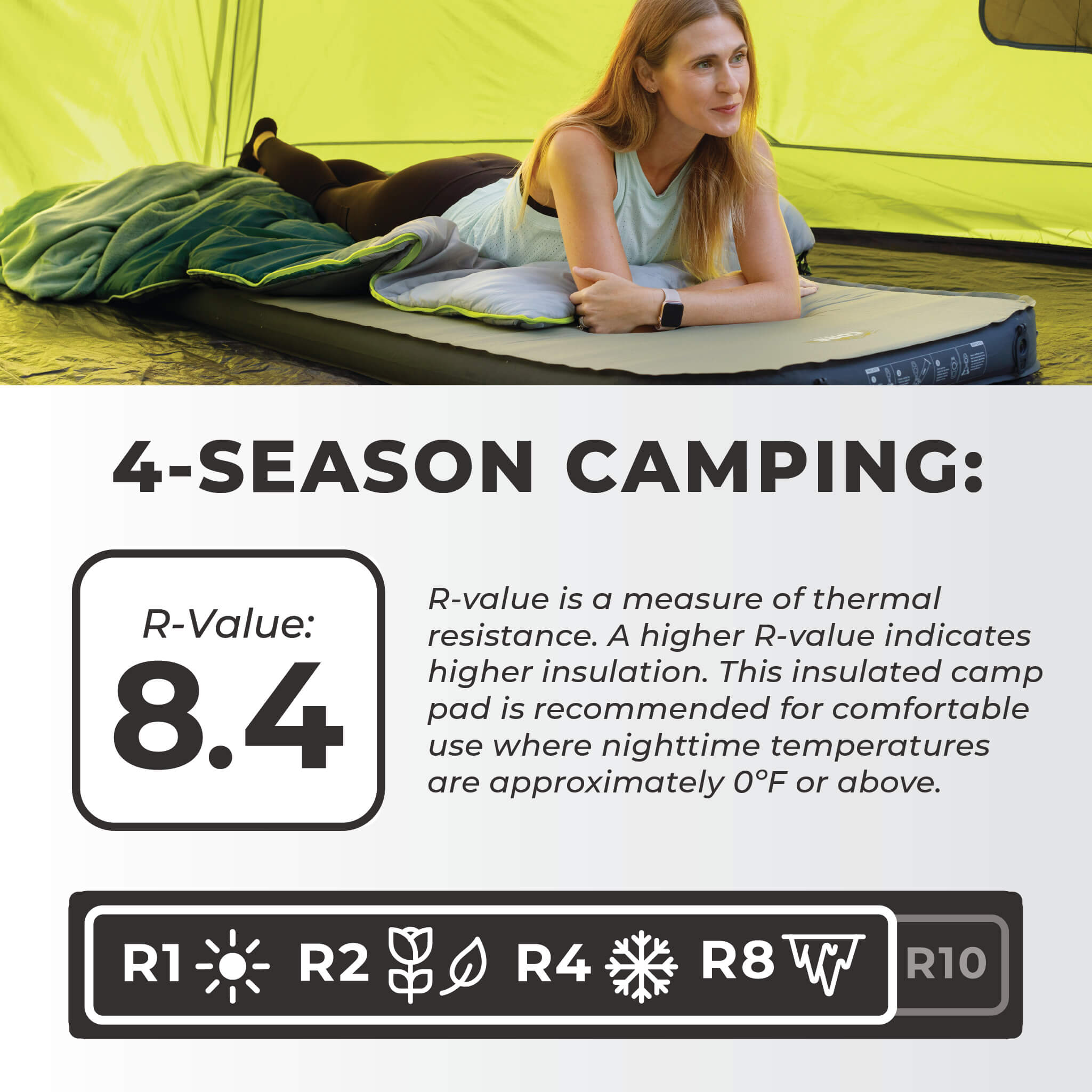 4 Season Double Self Inflating Camping Bed