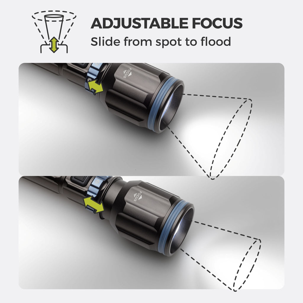 3000 Lumen Rechargeable Flashlight